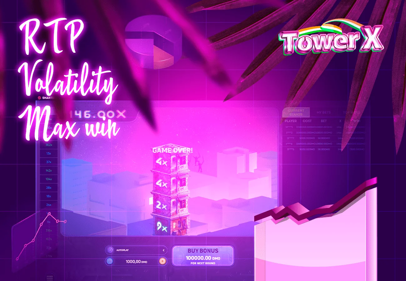 Check out the odds and winnings at Tower X